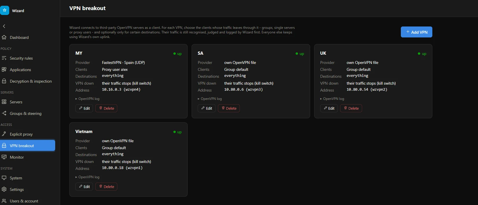 De pagina VPN-breakout: vier actieve OpenVPN-verbindingen, elk met provider, clients, bestemmingen, kill switch en adres